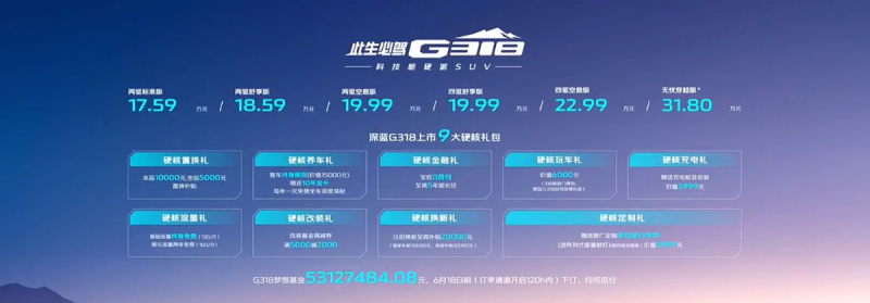 网通社汽车